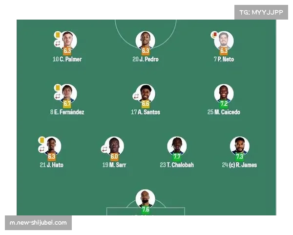 定位球得分占比显著上升,战术角球成为打破僵局新武器